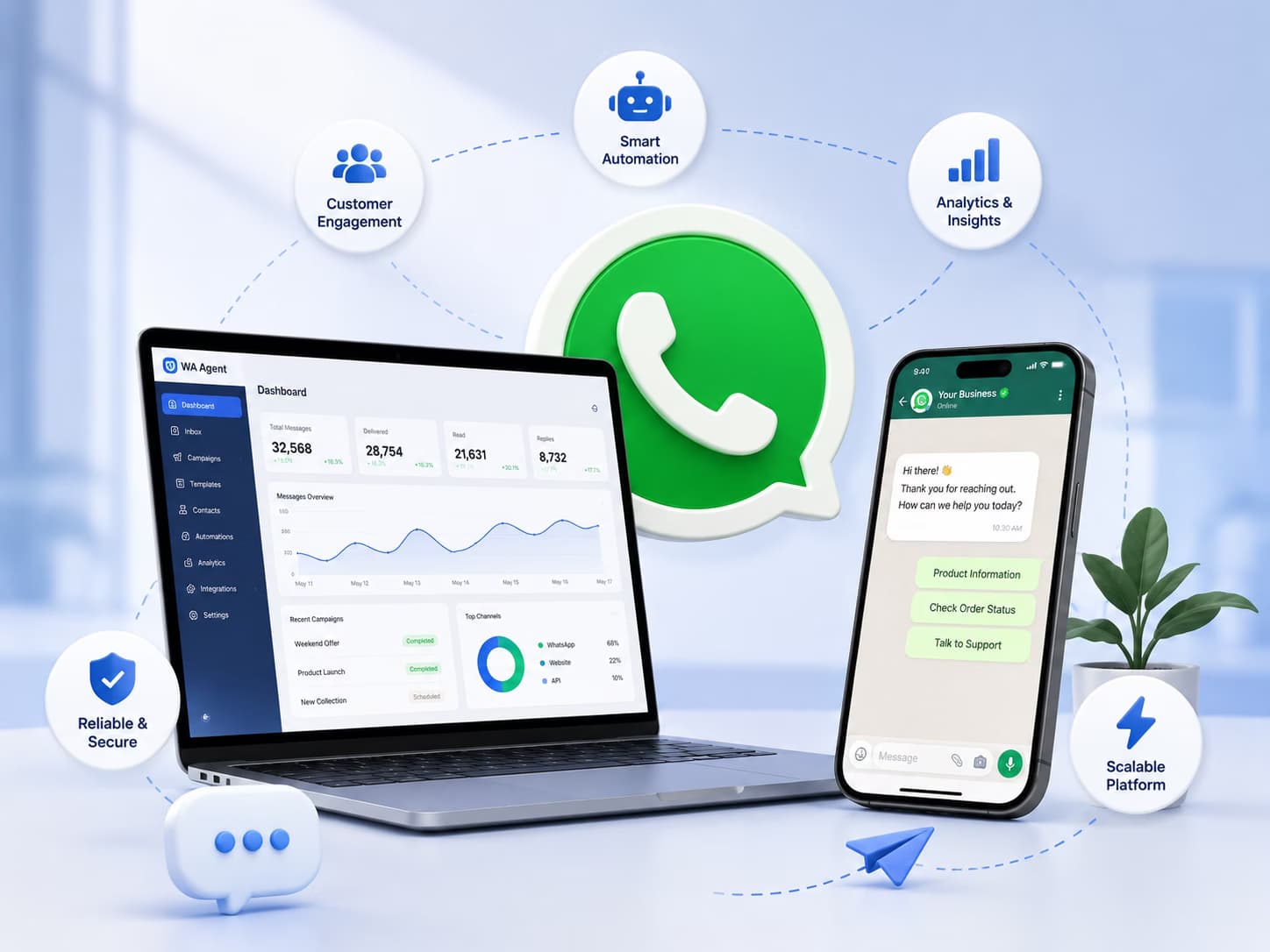WA Agent Team and Product